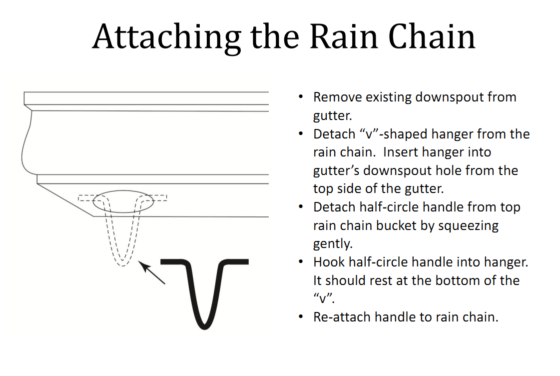 Rain chain 11 cups iron 7ft cppr